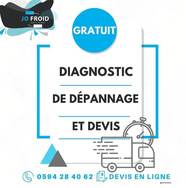 Image du service